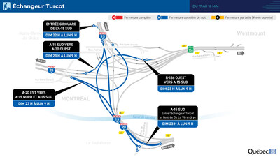 Fermetures de nuit dans l’échangeur Turcot durant la nuit du 17 au 18 mai (Groupe CNW/Ministère des Transports et de la Mobilité durable) Fermetures de nuit dans l’échangeur Turcot durant la nuit du 17 au 18 mai (Groupe CNW/Ministère des Transports et de la Mobilité durable)