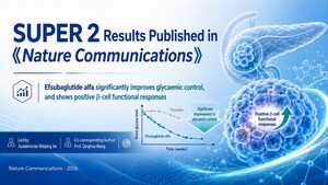 New Nature Communications Publication Highlights Efsubaglutide Alfa's Effects on Glycaemia and β-Cell Function