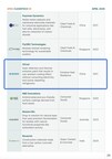 i2Cool Named to Cleantech Group's 2026 APAC Cleantech 25