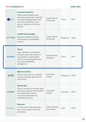 i2Cool Named to Cleantech Group's 2026 APAC Cleantech 25