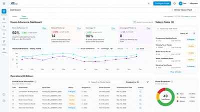 UE ONE Route Dashboard