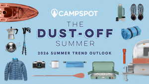 Travelers Are Ditching High-Effort Vacations for Drive-To Getaways This Summer, Campspot Survey Finds