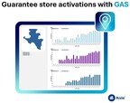 Guaranteed Activation Service, Powered by Atlas