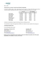 Surge Energy Inc. Announces Annual General Meeting Voting Results