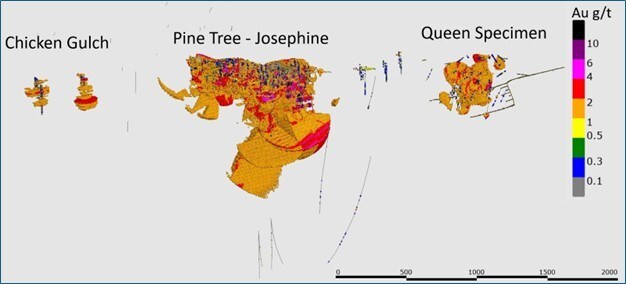 Figure 1: Isometric view of the block model >1 ppm of Au (1-6 g/t Au) from the MRE based on: Pine Tree -Josephine, Queen Specimen, and Chicken Gulch (CNW Group/Lode Gold Resources Inc) Figure 1: Isometric view of the block model >1 ppm of Au (1-6 g/t Au) from the MRE based on: Pine Tree -Josephine, Queen Specimen, and Chicken Gulch (CNW Group/Lode Gold Resources Inc)