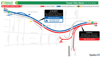Tunnel Ville-Marie, du 15 au 18 mai (Groupe CNW/Ministère des Transports et de la Mobilité durable) Tunnel Ville-Marie, du 15 au 18 mai (Groupe CNW/Ministère des Transports et de la Mobilité durable)