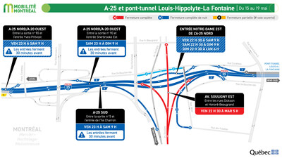 A-25 et pont-tunnel Louis-Hippolyte-La Fontaine (secteur Souligny), du 15 au 19 mai (Groupe CNW/Ministère des Transports et de la Mobilité durable) A-25 et pont-tunnel Louis-Hippolyte-La Fontaine (secteur Souligny), du 15 au 19 mai (Groupe CNW/Ministère des Transports et de la Mobilité durable)