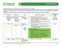 FICHE TECHNIQUE - CHANTIERS MAJEURS DE L’ÉTÉ 2026 | Séance d’information technique du 6 mai 2026 (Groupe CNW/Ministère des Transports et de la Mobilité durable)