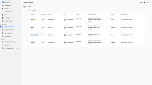 Superna Brings Cyberstorage to the Forefront at Dell Technologies World 2026
