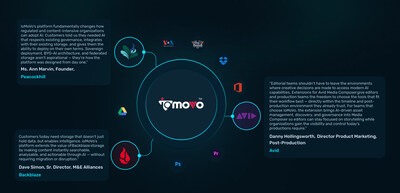ioMoVo Launches Governed Agentic AI Platform with Sovereign Deployment, BYO-AI, and Federated Storage