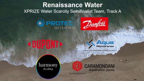 The Renaissance Water team includes Protec-Arisawa, Danfoss, Dupont, Aqua Membranes, Harmony Desalting, and Caramondani Desalination Plants