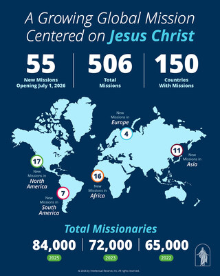 Graphic showing the new mission