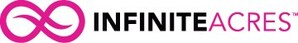 Infinite Acres Commercializes GroLoop