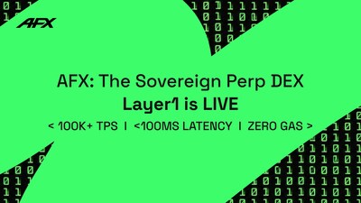 AFX Luncurkan Sovereign Layer 1, Hadirkan Eksekusi Optimal bagi On-chain Perp DEX
