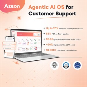 Azilen Technologies Launches Azeon, an Agentic AI Operating System for Modern Customer Support