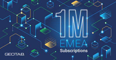 1 Million Subscriptions EMEA