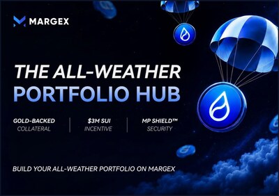 Margex Unveils Comprehensive Ecosystem Overhaul: Uniting 'All-Weather' <em>Gold</em> Collateral, Rewards Hub, and $3,000,000 Sui Network Incentive