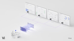 Vi Launches Suite of AI Agents for Healthcare, Life Sciences, and Wellness Enterprises; Completes $145M Transaction at $1.64B Valuation