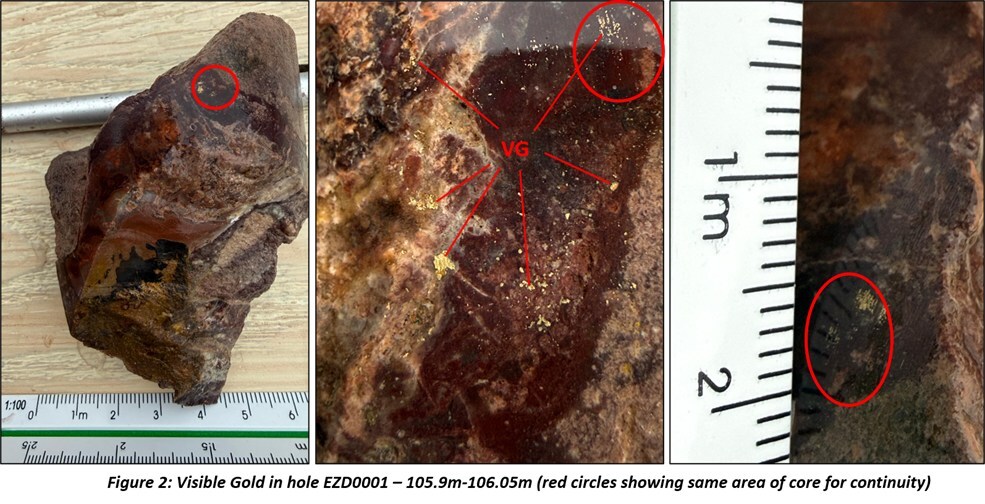 Figure 2: Visible Gold in hole EZD0001 – 105.9m-106.05m (red circles showing same area of core for continuity) (CNW Group/Targa Exploration Corp.) Figure 2: Visible Gold in hole EZD0001 – 105.9m-106.05m (red circles showing same area of core for continuity) (CNW Group/Targa Exploration Corp.)