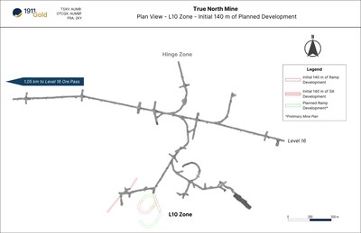 Figure 3: Plan View – True North Mine L10 Zone – Initial 140 m of Planned Development (CNW Group/1911 Gold Corporation)