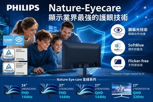 飛利浦推出全新 Nature-Eyecare 顯示器系列 以業界領先護眼科技 守護香港用戶雙眼健康