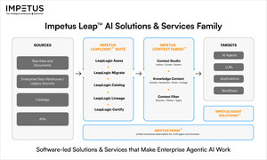 Impetus Launches Leap™ AI Solutions &amp; Services Family to Make Enterprise Agentic AI Actually Work