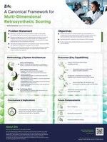 Advancing Better Science: Zifo Brings Scientific Knowledge and AI Expertise to Bio-IT World