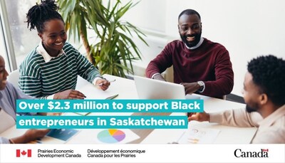 Over $2.3 million to support Black entrepreneurs in Saskatchewan (CNW Group/Prairies Economic Development Canada) Over $2.3 million to support Black entrepreneurs in Saskatchewan (CNW Group/Prairies Economic Development Canada)