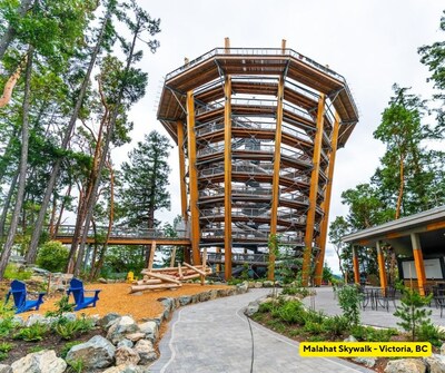 Could a Gondola, Zipline or Sky-High Lookout Be Coming to Wasaga Beach?