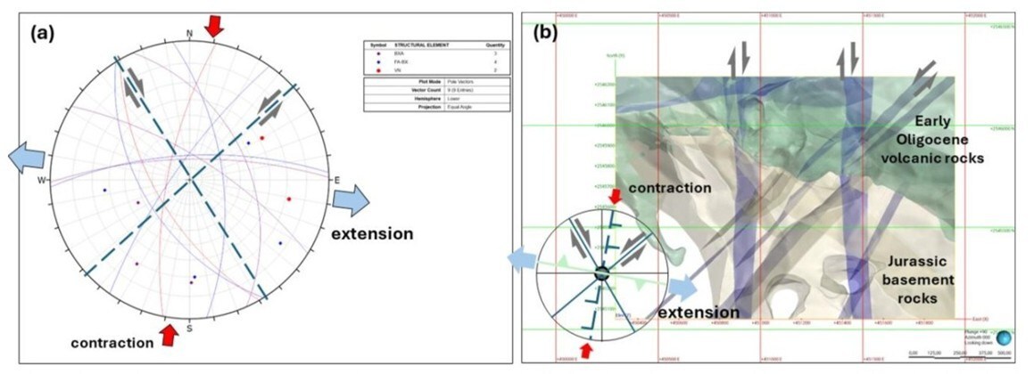 Figure 5. Structural Analysis of D2 and D3 Deformation Stages for San Marcial Area (CNW Group/GR Silver Mining Ltd.) Figure 5. Structural Analysis of D2 and D3 Deformation Stages for San Marcial Area (CNW Group/GR Silver Mining Ltd.)