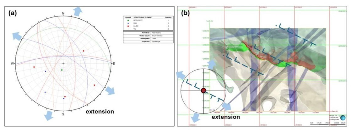 Figure 5. Structural Analysis of D2 and D3 Deformation Stages for San Marcial Area (CNW Group/GR Silver Mining Ltd.) Figure 5. Structural Analysis of D2 and D3 Deformation Stages for San Marcial Area (CNW Group/GR Silver Mining Ltd.)