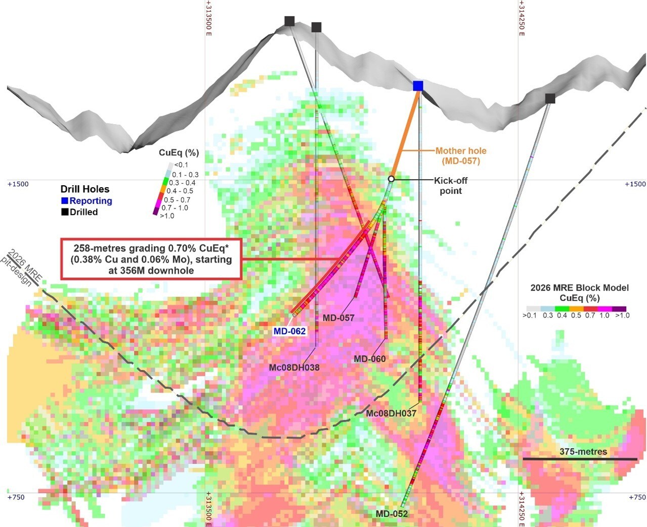 fig. 5 (CNW Group/COPPER GIANT RESOURCES CORP.) fig. 5 (CNW Group/COPPER GIANT RESOURCES CORP.)