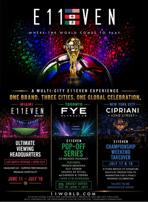 E11EVEN Expands Its Signature Entertainment Experience Across Miami, Toronto, and New York During this Summer's Fútbol Tournament