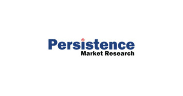 AI in Energy Distribution Market to Reach US$ 42.7 Billion by 2033 Expands Amid Grid Modernization and Renewable Integration - Persistence Market Research