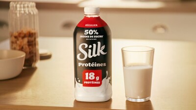 Silk Canada® mène une nouvelle ère pour les boissons d'origine végétale avec le lancement des protéines complètes pour soutenir les routines quotidiennes