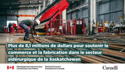 Le gouvernement du Canada investit dans les entreprises de la Saskatchewan pour renforcer la résilience commerciale