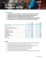 DOTT PUBLISHES Q1 2026 FINANCIAL REPORT
