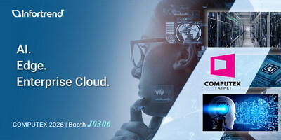 普安科技將於 COMPUTEX 2026 展示從邊緣到雲端的新世代 AI 基礎架構