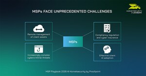 Hornetsecurity by Proofpoint launches new MSP Playbook to help businesses navigate critical AI and cybersecurity challenges
