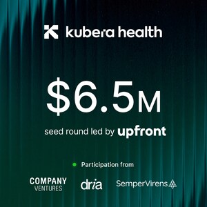 Kubera Health Raises $6.5M to Repair the Payment Layer Driving Healthcare's $1 Trillion Admin Burden