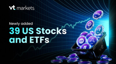 VT Markets Adds 39 US Stocks and ETFs Spanning AI, Space, and Energy