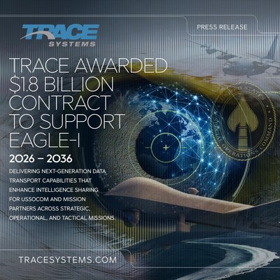 /C O R R E C T I O N -- Trace Systems Inc/