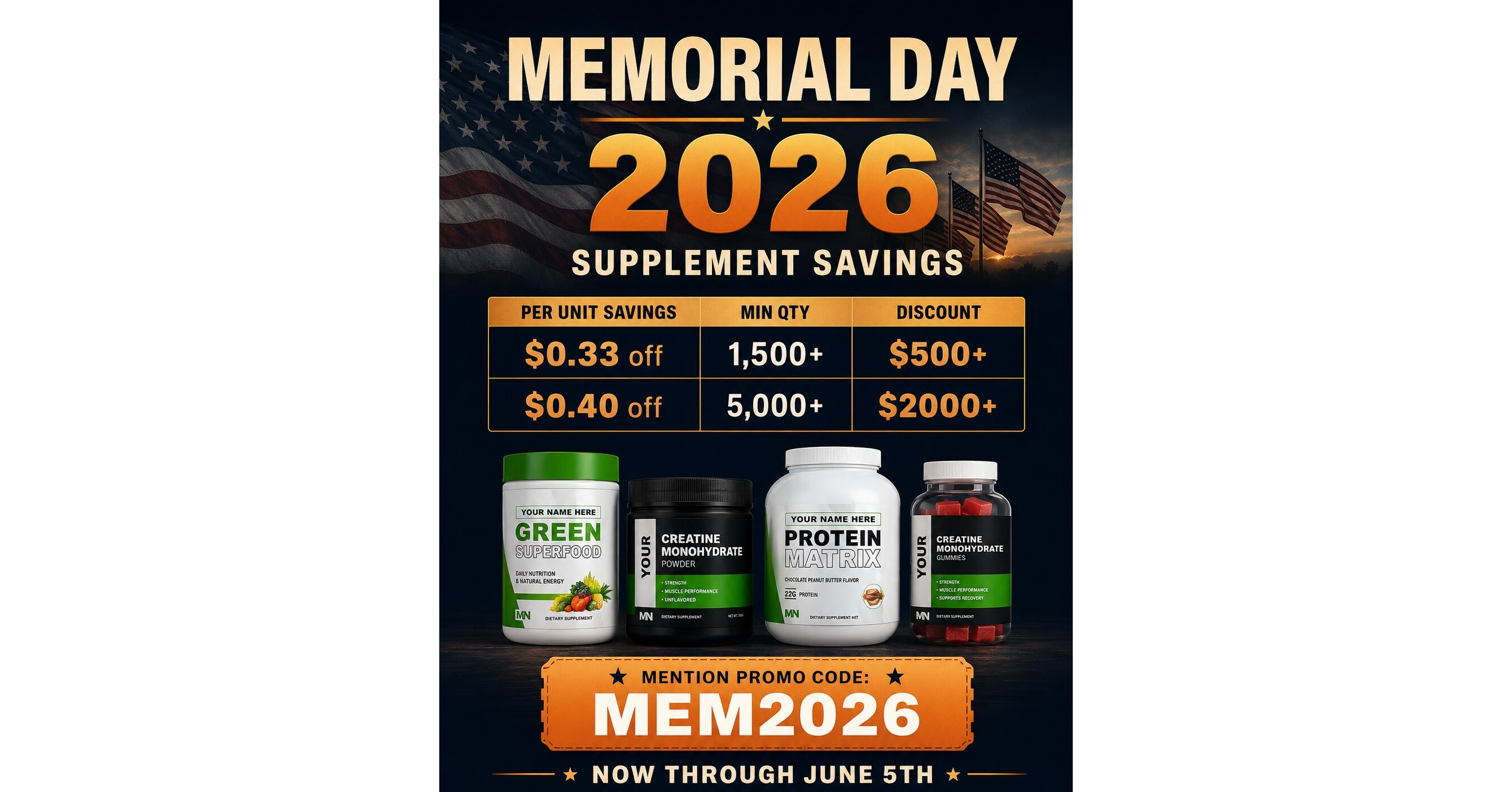 Makers Nutrition Launches Memorial Day Supplement Savings Promotion to Help Brands Expand Product Lines