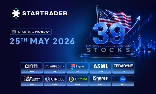 STARTRADER Launches 39 New US Stocks and ETFs Across the Sectors Shaping the Future of Global Markets (PRNewsfoto/STARTRADER) STARTRADER Launches 39 New US Stocks and ETFs Across the Sectors Shaping the Future of Global Markets (PRNewsfoto/STARTRADER)