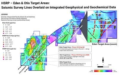 Figure 2: Plan view of ReMi Lines (White) on Integrated Geophysical & Geochemical Map at Eden and Otis Targets, HSRP. (CNW Group/Eminent Gold Corp.)