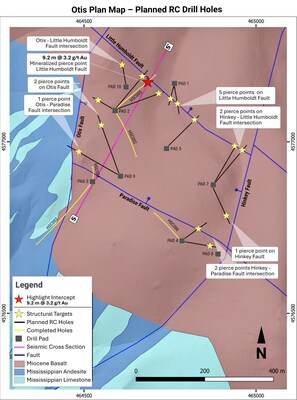 Figure 3: Plan map of the Otis Target area with planned RC holes (black traces) with structural targets (yellow stars), previous core holes (yellow traces) and the ReMi line (pink). 
Note: Fault names have been updated for clarity. The SE Otis Fault is now referred to as the Hinkey Fault, and the Eden Valley Fault is now referred to as the Paradise Fault. (CNW Group/Eminent Gold Corp.)