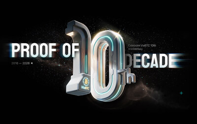 ViaBTC เปิดตัวแคมเปญใหญ่ "Proof of Decade" ฉลองครบรอบ 10 ปี ตอกย้ำความสำเร็จในเวทีโลก