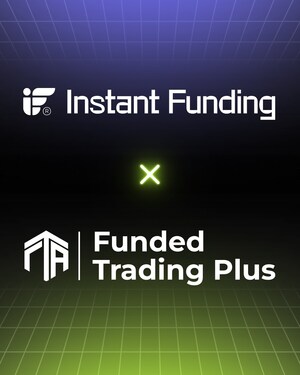 Instant Funding Acquires Funded Trading Plus, Increasing Group Revenue by 70%