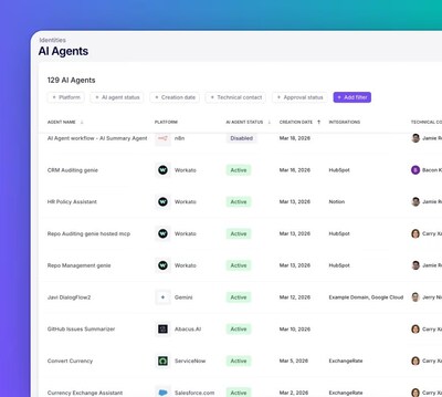 Nudge Security Becomes the First AI Security Solution to Discover Shadow AI Agents Beyond APIs