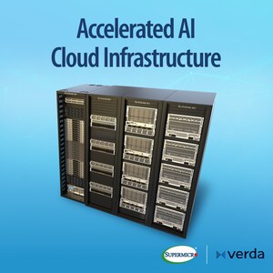 Supermicro and Verda Deliver Sustainable, Full-Stack AI Cloud Infrastructure for Next-Generation AI Workloads
